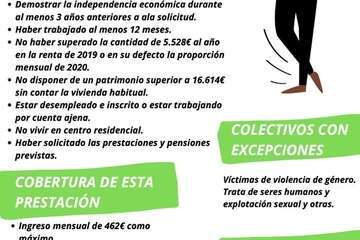 Servicios Sociales de Telde facilita información a la ciudadanía para la solicitud del Ingreso Mínimo Vital (Foto TA)